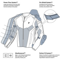 Rebelhorn HIFLOW 5 BLACK TEXTILE MOTORCYCLE JACKET