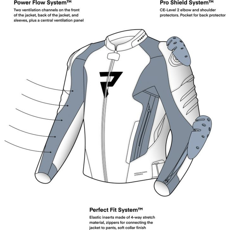 Rebelhorn VELOCE CAMO BLACK GREY FLUO YELLOW LEATHER MOTORCYCLE JACKET