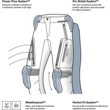 Rebelhorn HIKER 4 BLACK TEXTILE MOTORCYCLE PANTS