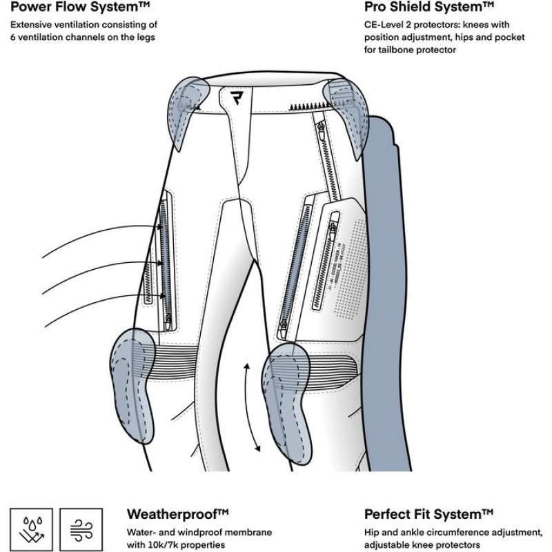 Rebelhorn HIKER 4 BLACK TEXTILE MOTORCYCLE PANTS