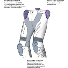 Rebelhorn INFERNO BLACK BLUE WHITE RED LEATHER MOTORCYCLE PANTS