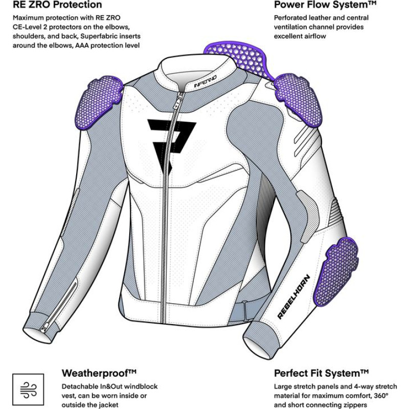 Rebelhorn INFERNO BLACK BLUE WHITE RED LEATHER MOTORCYCLE JACKET