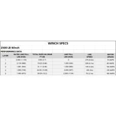 BRONCO GEN I WINCH 2500 Wire